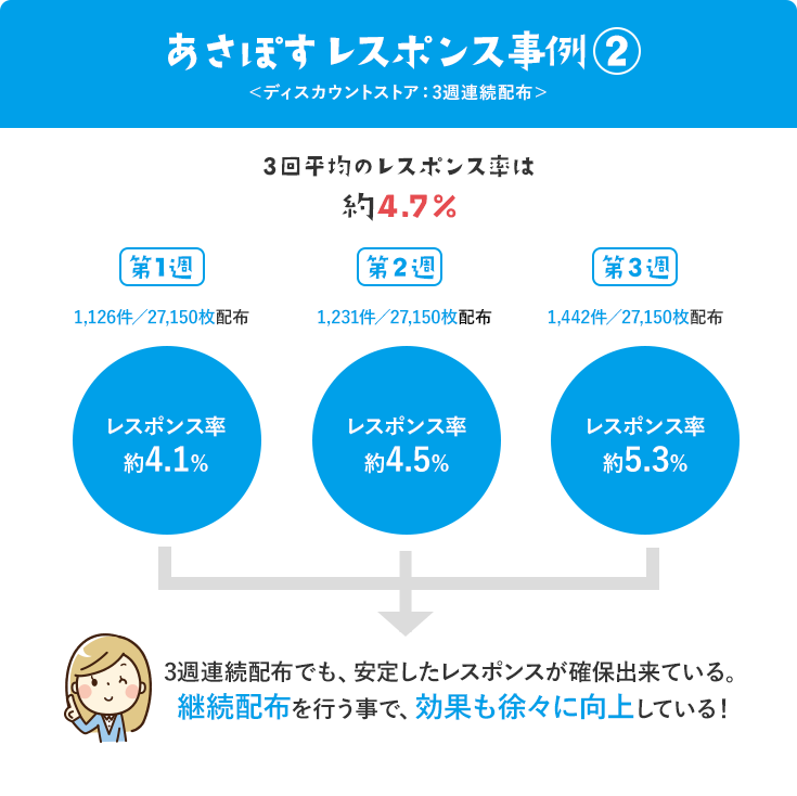 あさぽすimg5