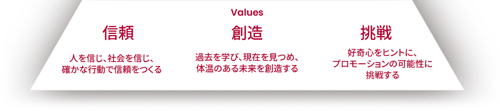 Values 信頼 人を信じ、社会を信じ、確かな行動で信頼をつくる | 創造 過去を学び、現在を見つめ、体温のある未来を創造する | 挑戦 好奇心をヒントに、プロモーションの可能性に挑戦する